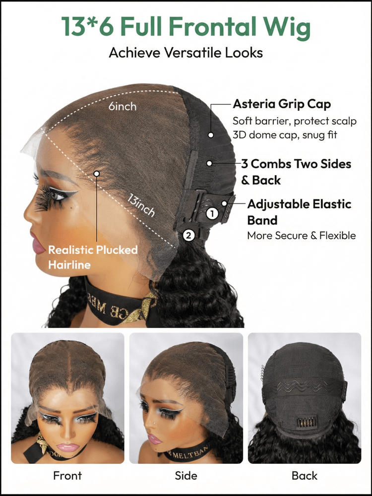 Adjustable Elastic Band