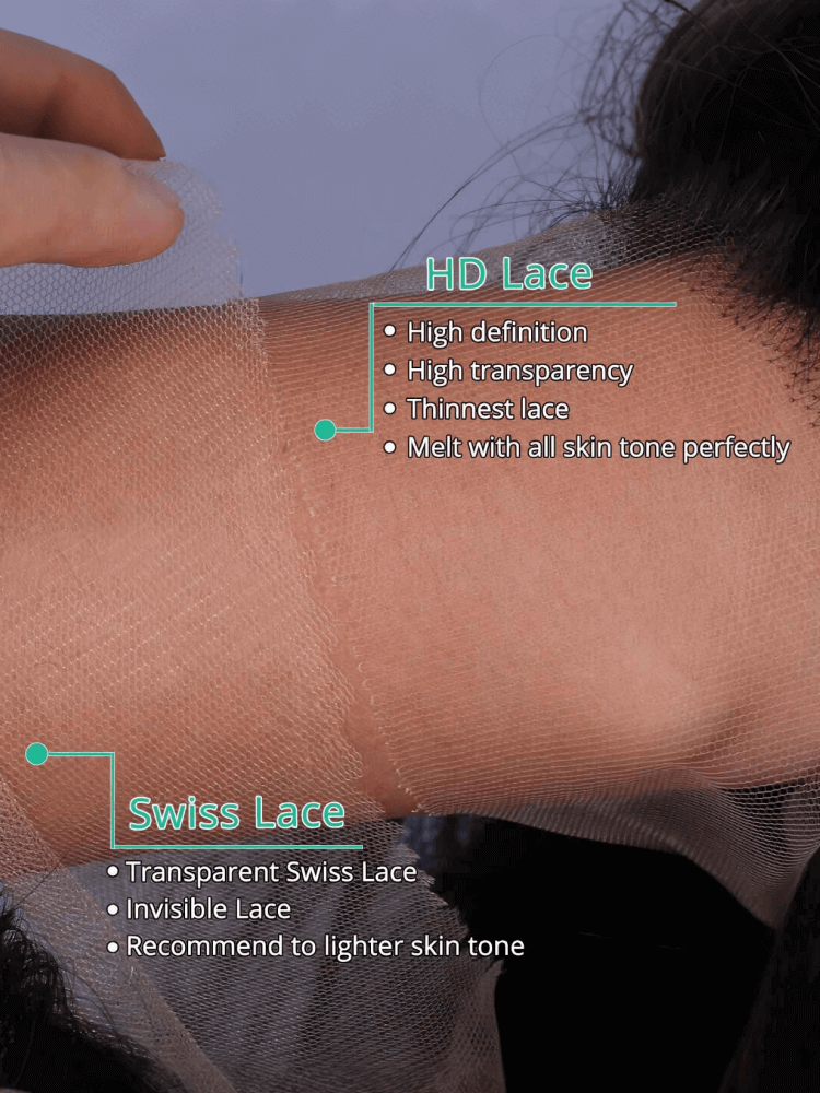 HD invisible transparent lace