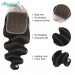 Body Wave