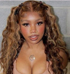 I am very satisfied with this wig. The qualit